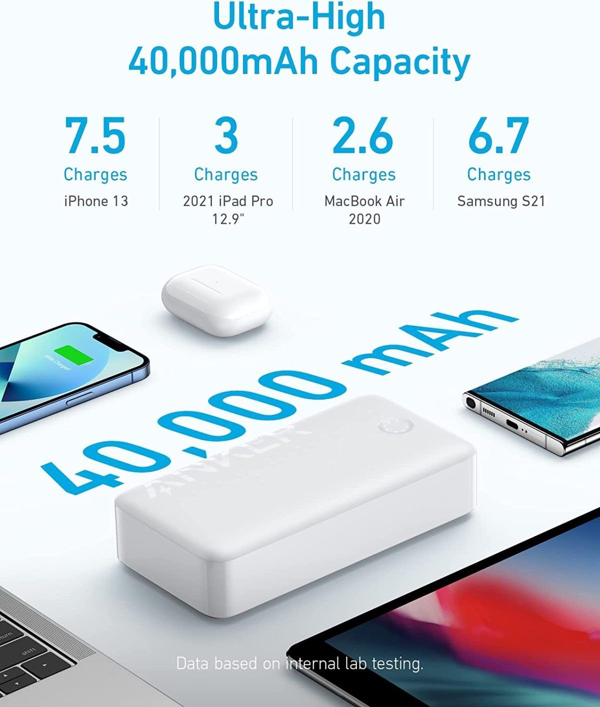 Deximpo-Anker-Bangladesh--Anker-Anker-347-Power-Bank-(PowerCore-40K)