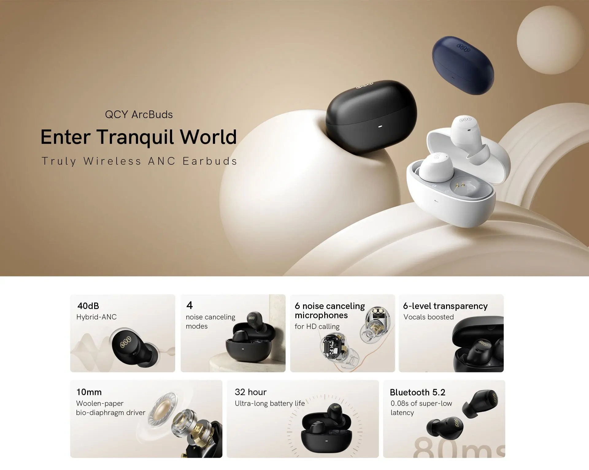 HT07Products Description 1 _ Deximpo International Limited QCY-BD-Arcbuds-Anc-HT07-White-5