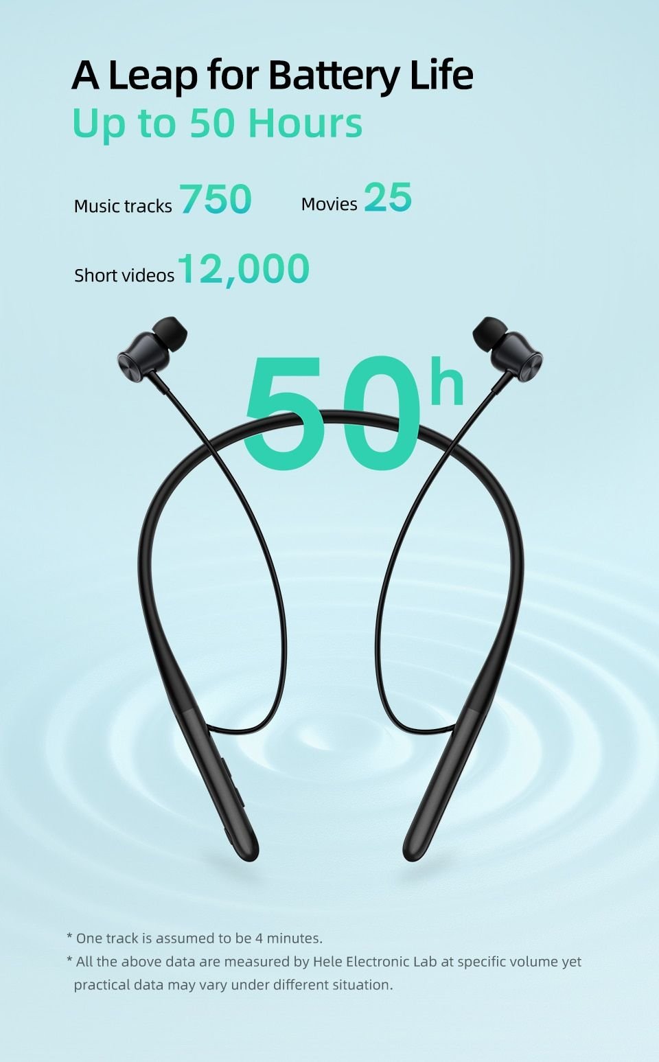 QCY C2 Neckband Earphone 5 _ Deximpo International Limited