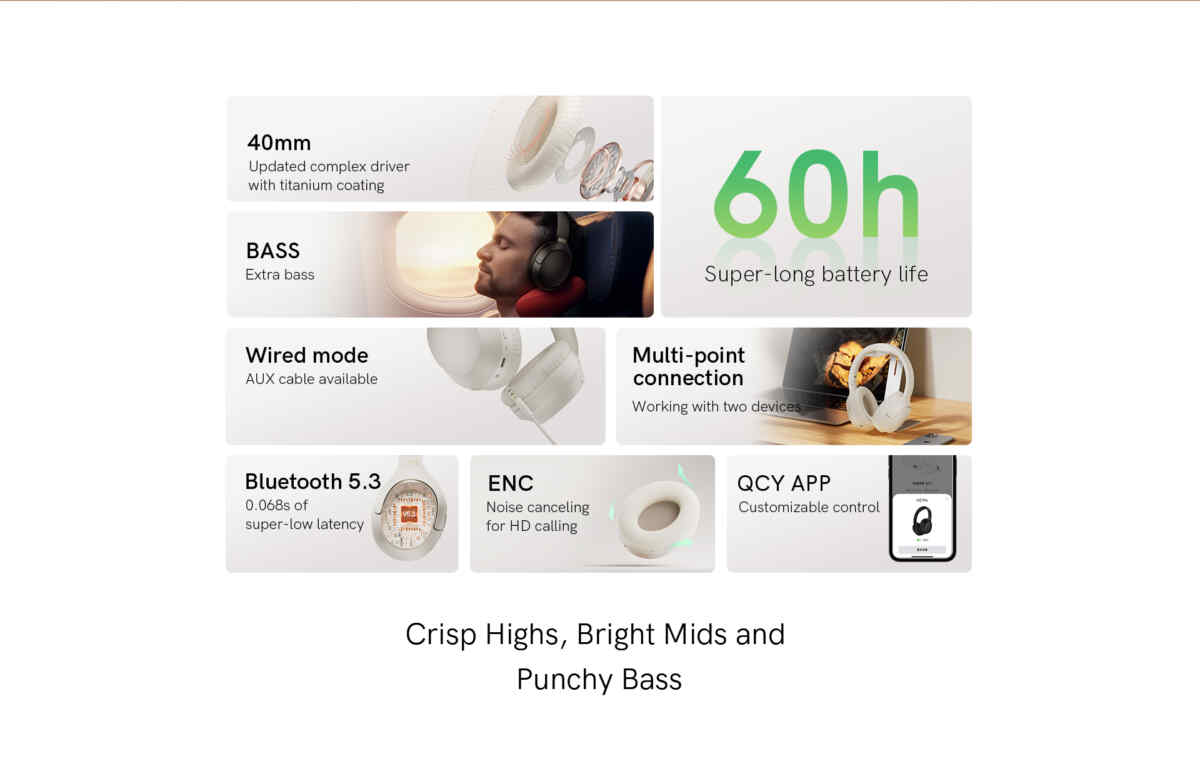 Qcy H2 Pro 43dB hybrid Active Noice Cancellation Overhead Earphone ...