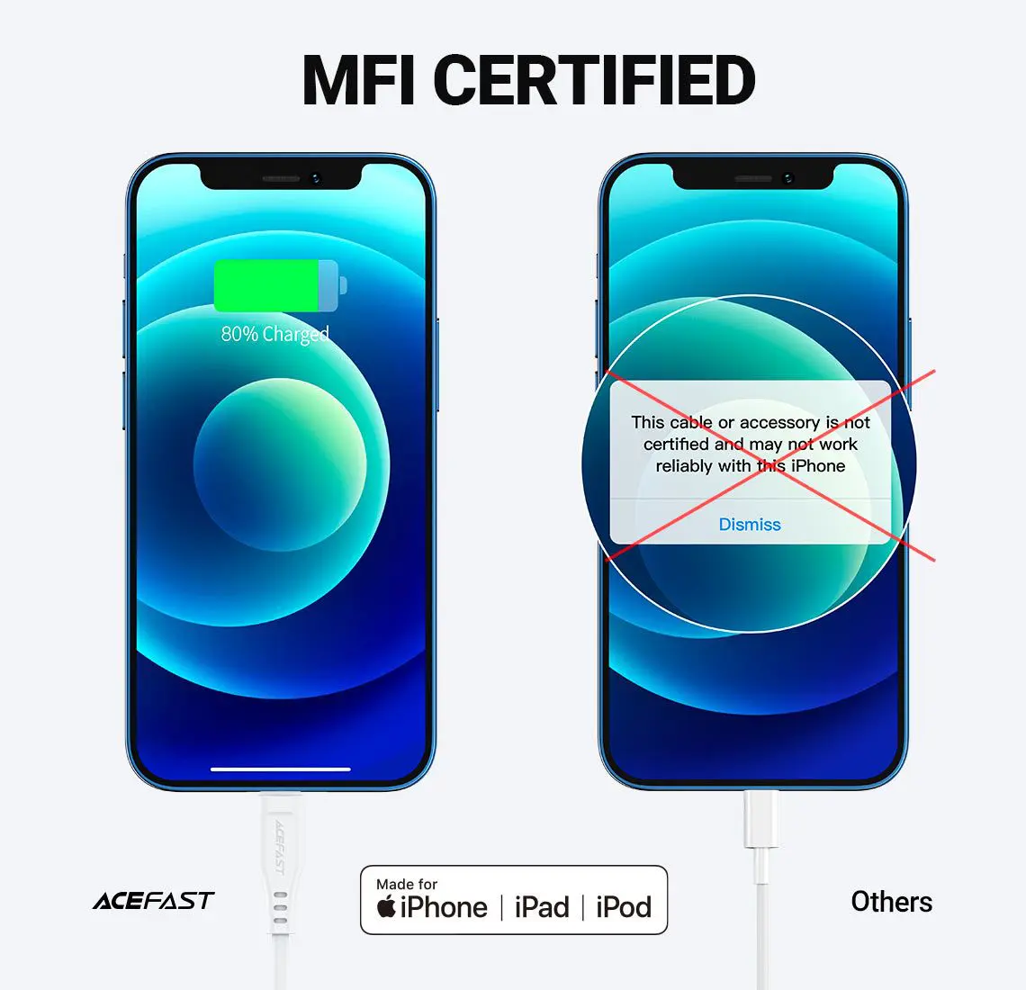 Acefast iPhone PD Combo 20watt (A3)+ MFI Certified Lightning Cable (C3-01) - Image 2