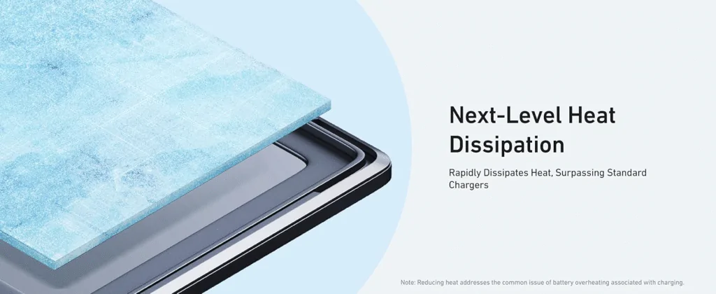 New Version Anker Zolo Charger 20W GaN IQ PD 2 1024x420 1 _ Deximpo International Limited New Version Anker Zolo Charger 20W GaN IQ PD 2 1024x420 1 _ Deximpo International Limited